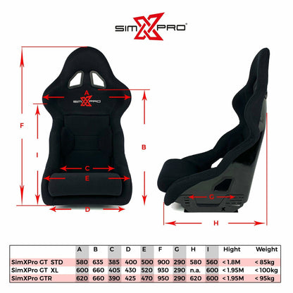 SimXPro® GT-RS®